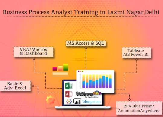 Updaged Business Analyst Course in Delhi, SLA
